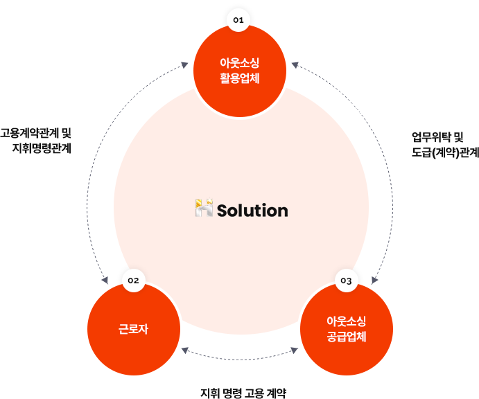 이미지02