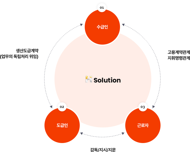 이미지02