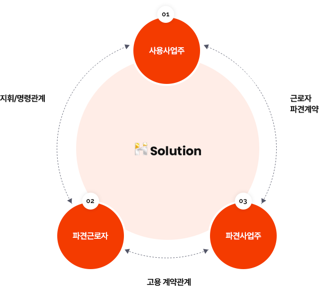 이미지02