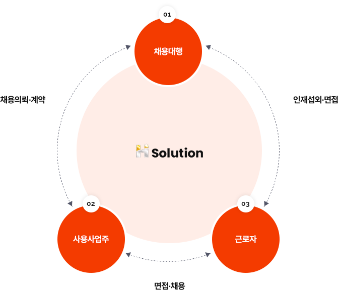 이미지02